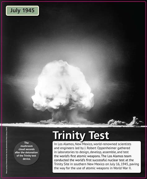 Image result for First Nuclear Explosion Test Trinity