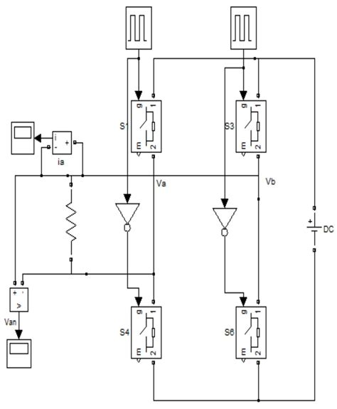 Image result for Matlab/Simulink Circuit Simulation