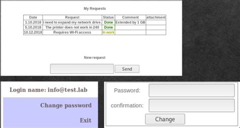 Пентест-лаборатория «Pentestit Test lab 12» — полное прохождение / Хабр