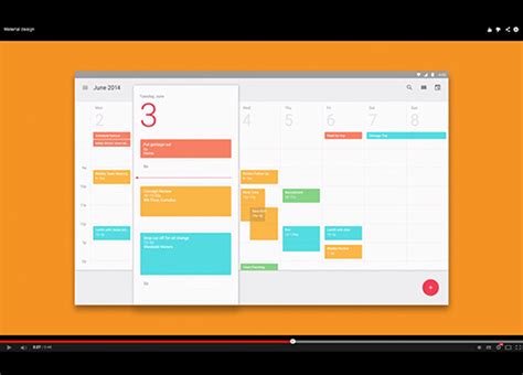 The Man-Machine Interface - Functional Design