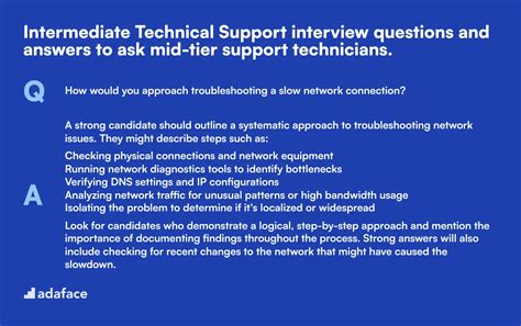 Image result for Technical Support Interview