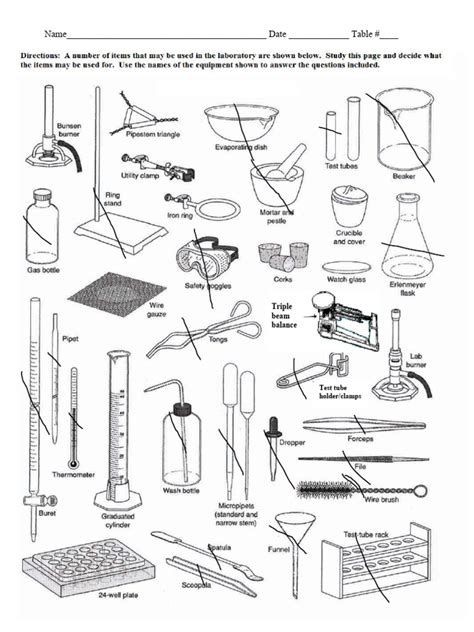 Image result for Lab Component List
