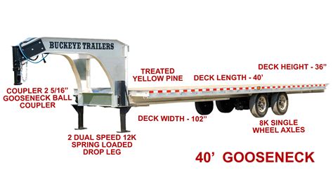Aluminum Gooseneck Flatbed Trailer | Lightweight & Durable - Buckeye ...
