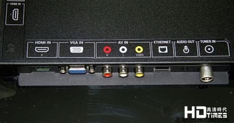 HDMI接口是什么：电视HDMI接口技术知识|HDMI2.0接口|HDMI是什么意思_ZNDS资讯