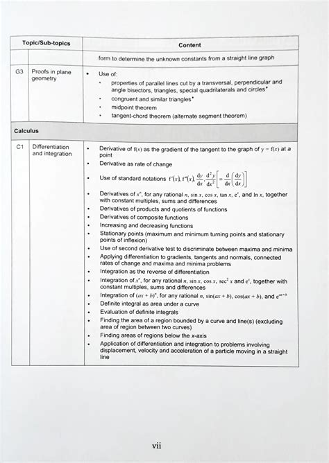 FBP Complete Guide With Practice to Additional Mathematics O Level ...