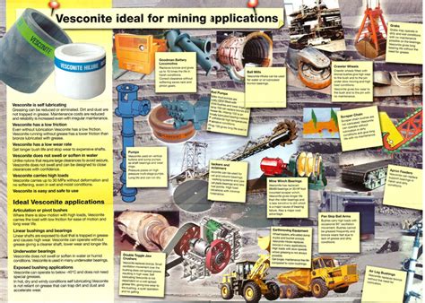 Non Metallic Rudder, Stern Tube & Pump Bushings | Products | M.S ...