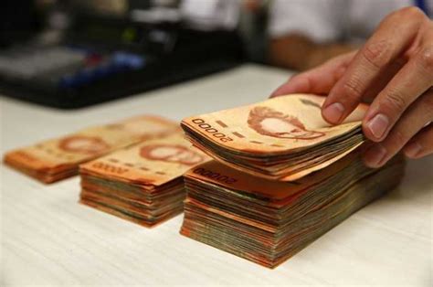 Economy of Costa Rica 的图像结果