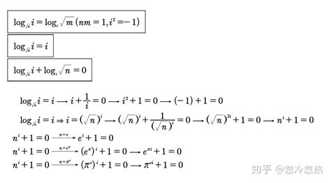 对数及运算法则_log公式运算法则 - 全栈程序员必看