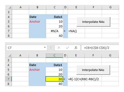 Interpolation Formula Excel 的图像结果