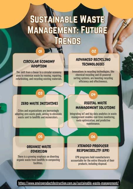 Image result for Future Waste Management Working Model