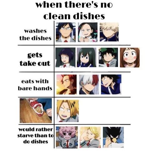 Image result for MHA Randomizer