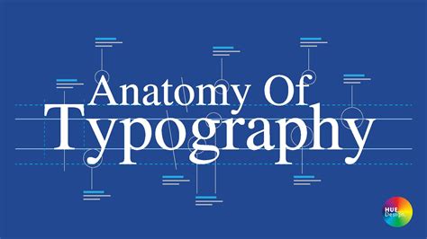 Anatomy of Typography - Letterform