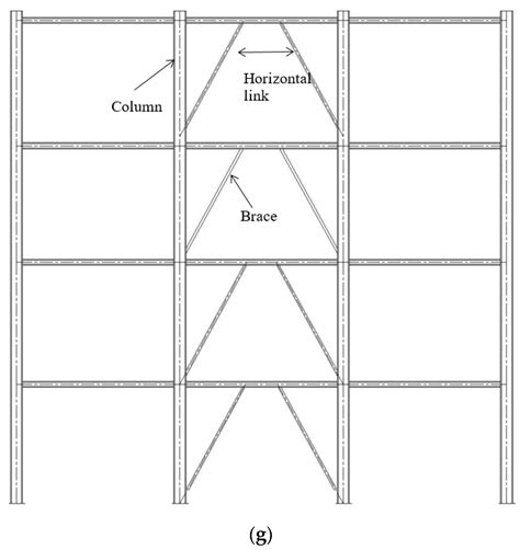 Column Link Behavior in Eccentrically Braced Composite 3-Dimensional Frames