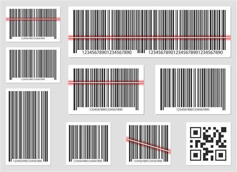 Image result for Bar Code Full Form