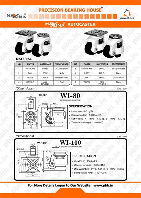 MI-80 (WI-80F) [Maxima Auto Caster]