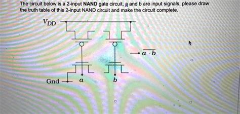 Image result for Two Input Nand Gate Truth Table