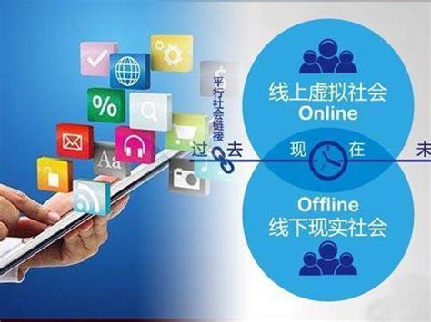 O2O、C2C、B2B、B2G、B2C是什么意思 有什么区别? - 知乎