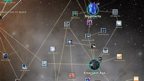 Singularity Engine Creepio's Singularity Engine Programming Assignment