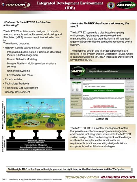 Image result for Integrated Development Environment