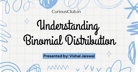 Image result for Mode of Binomial Distribution