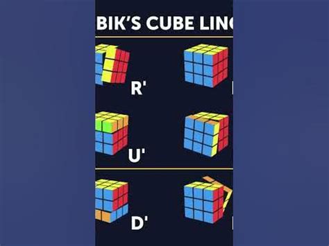 Image result for 3 by 3 Algorithm