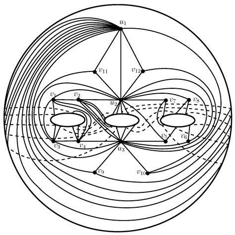 Classification of Genus Three Zero-Divisor Graphs