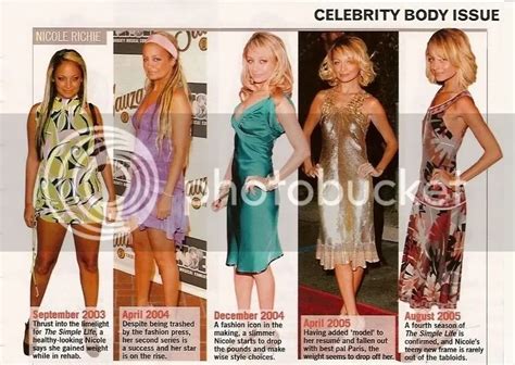 Image result for Blog Pro Ana