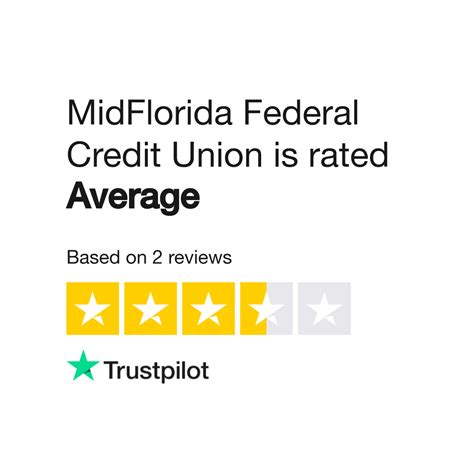 MidFlorida Federal Credit Union Reviews | Read Customer Service Reviews ...