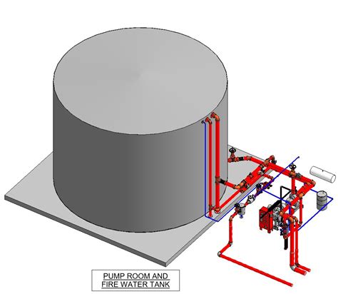 Image result for Revit Fire Protection