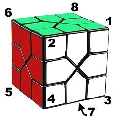 Image result for Redi Cube Tutorial
