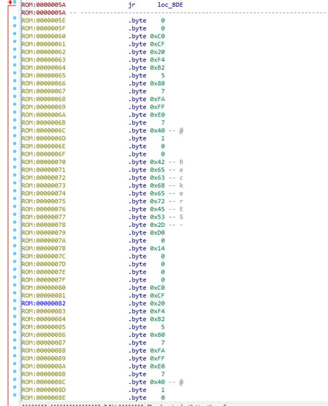 Image result for Firmware Memory Map