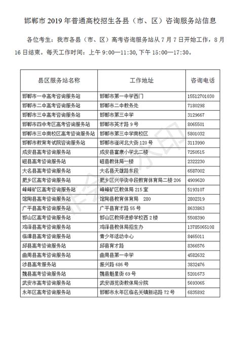 邯郸市2019年普通高校招生各县（市、区）咨询服务站信息