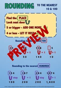 Image result for Nearest 10 Chart