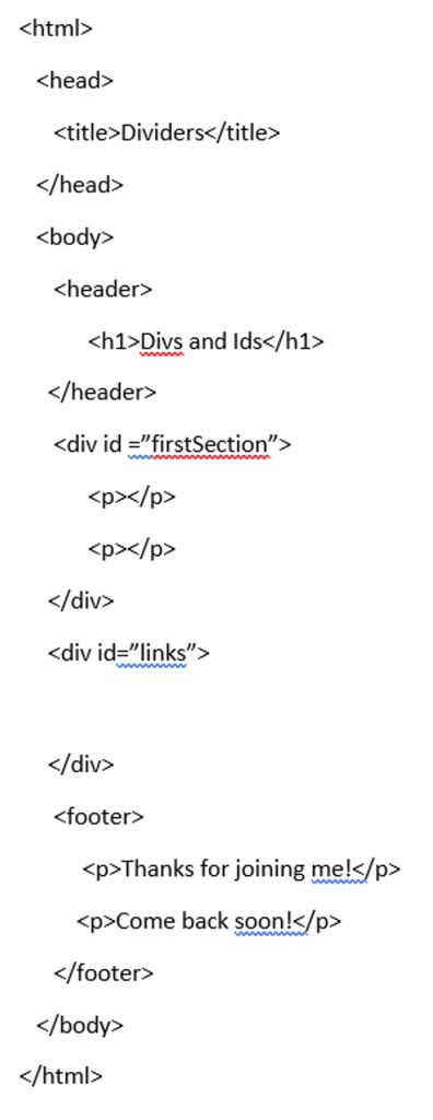 Basics of Div and ID in HTML 的图像结果