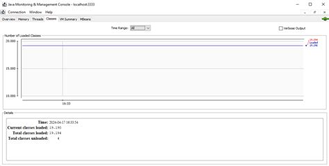 Image result for JConsole Java SE Development Kit