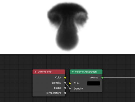 Image result for Using Volume Node in Blender