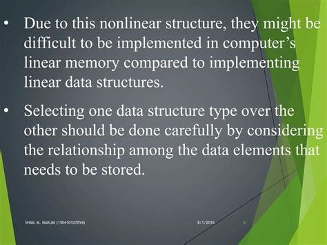 Image result for Different Types of Data Structures
