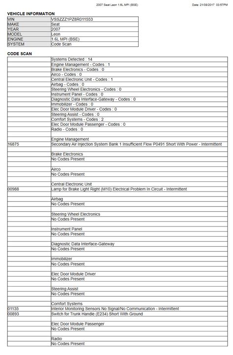 Image result for Engine Code P0491