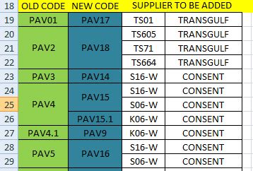 Image result for Dynamic SafeArrays AutoLISP