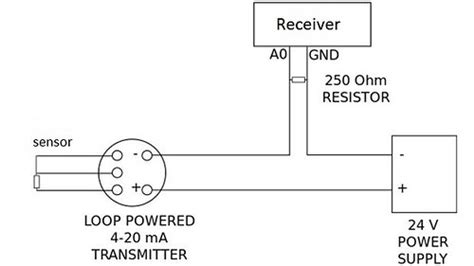 Image result for Loop Powered Device Example for 4 to 20 MA Inputs