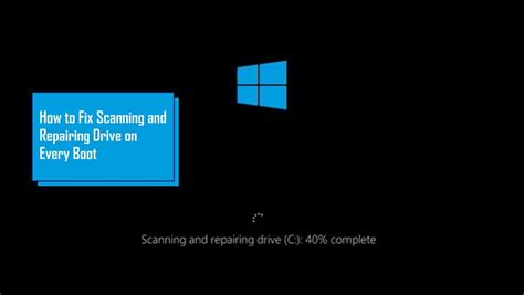 Fixing Computer Boot Issues 的图像结果