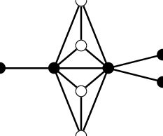 Image result for Split Graph