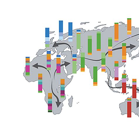 First Human Migration 的图像结果