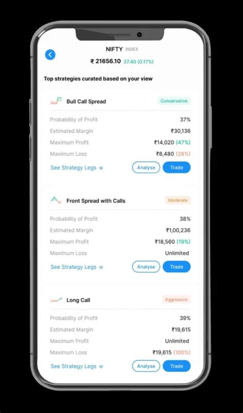 Online Trading APP | Start trading though SAMCO App for Just Rs 20