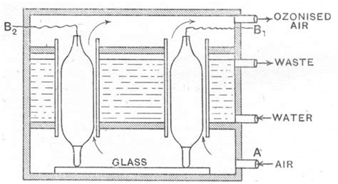 Calculate the enthalpy change for the reaction: C(graphite) + 2H2(g ...