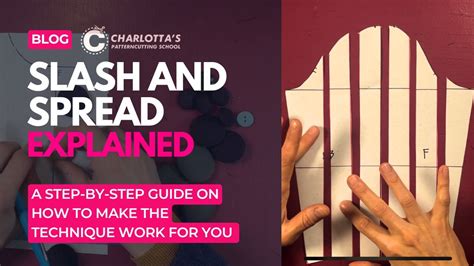 Image result for Slash and Spread Method Pattern Design