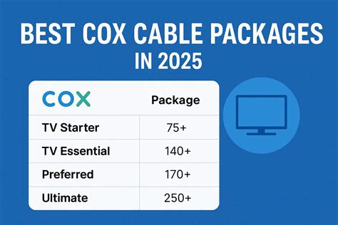 Best Cox Cable Packages in 2025 (Complete Guide) - Cable TV Info