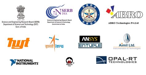 National Symposium on Rotor Dynamics 2017