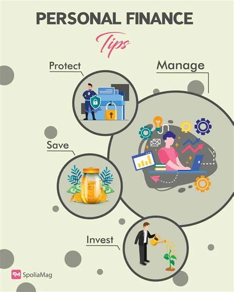 Financial Tips 的图像结果