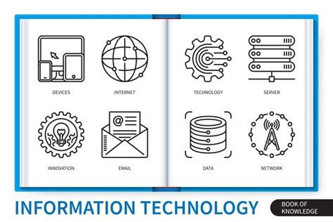 Information Technology Clip Art 的图像结果